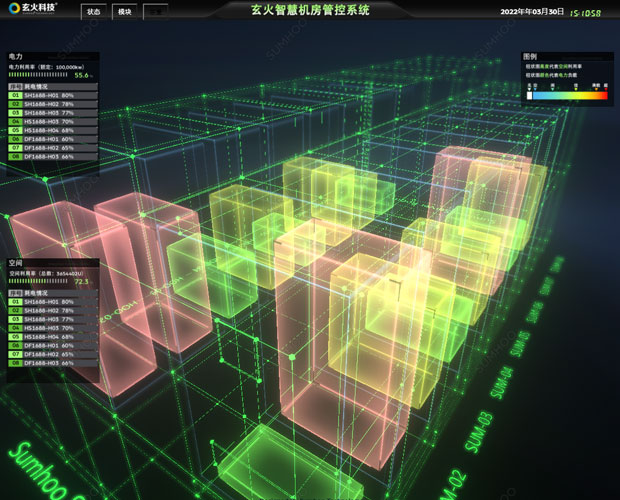 智慧机房管控系统3D可视化